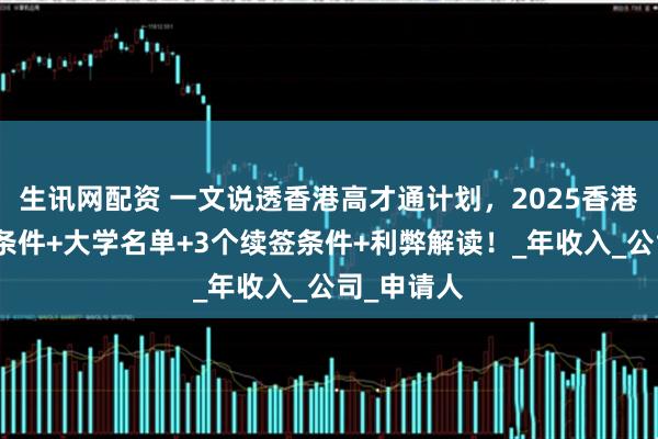 生讯网配资 一文说透香港高才通计划，2025香港高才申请条件+大学名单+3个续签条件+利弊解读！_年收入_公司_申请人